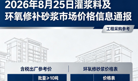 萧县2026年8月25日灌浆料及环氧修补砂浆市场价格信息通报